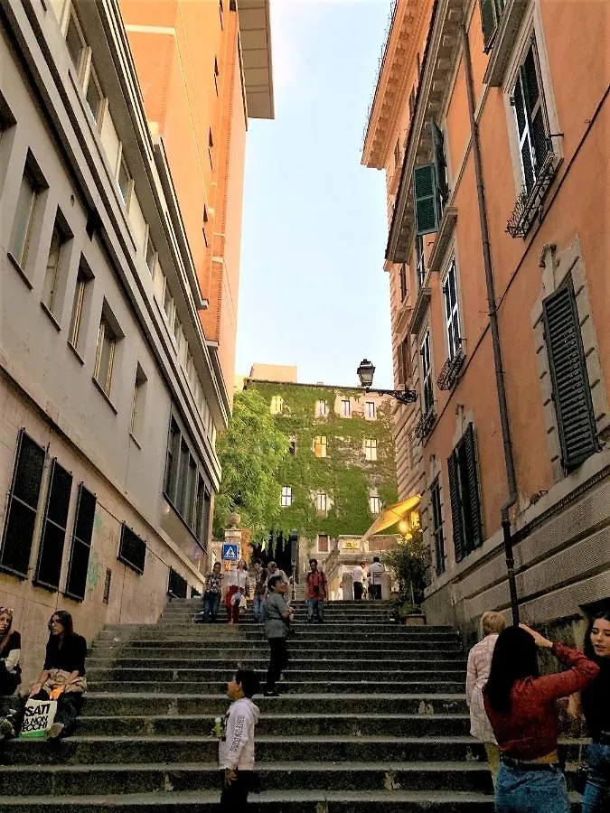 Apartment Nest To Colosseum Rome